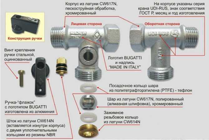Как открыть кран подачи воды в стиральной машине