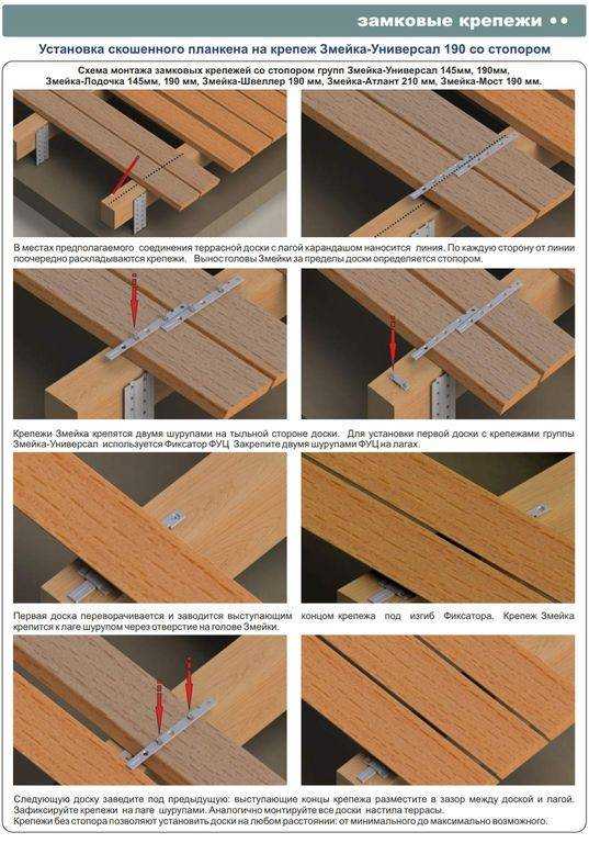 Особенности шлифовки вельвета вдоль и поперек волокон