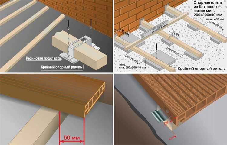 Обработка труднодоступных участков террасной доски