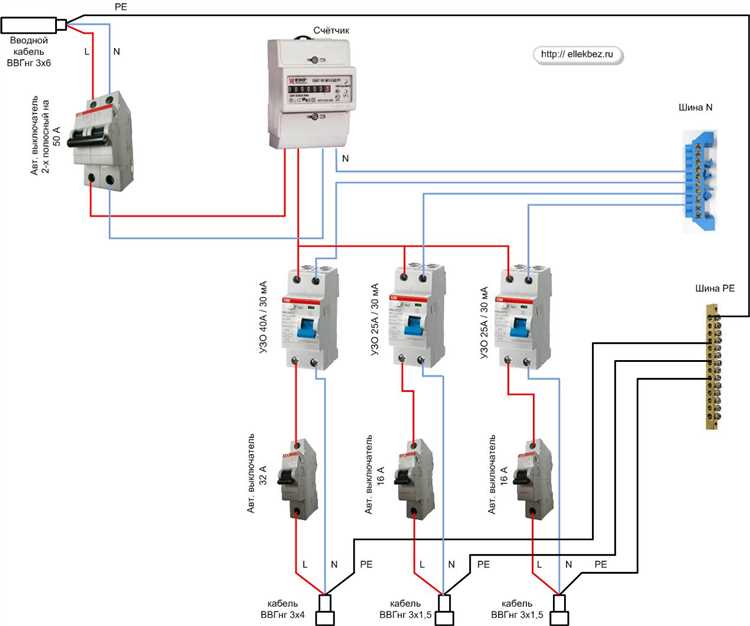 Подключение бытовой и силовой нагрузки к трём фазам: схемы и примеры
