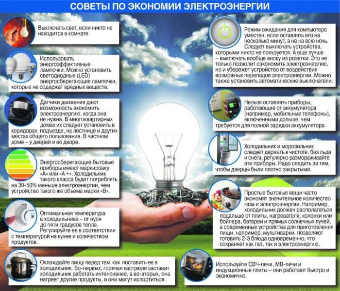 Роль учета электроэнергии: установка и настройка счетчиков