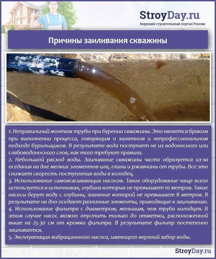 Как почистить дренажный колодец от ила