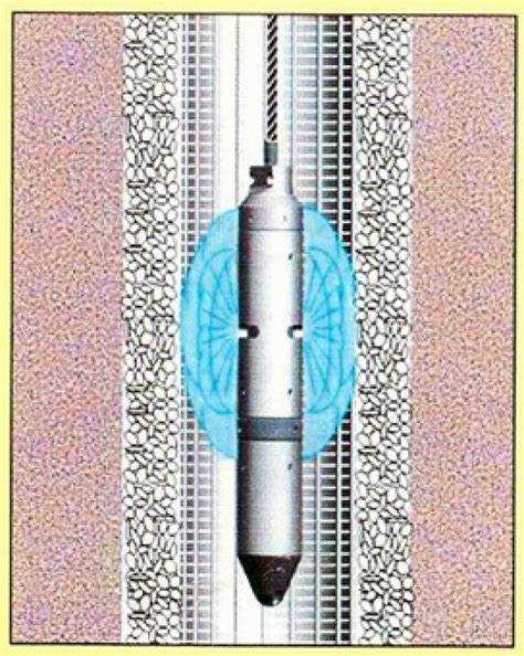 Способы механической очистки скважины ведром и желонкой