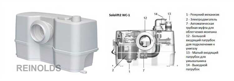 Как удалить засор из крыльчатки и трубопровода