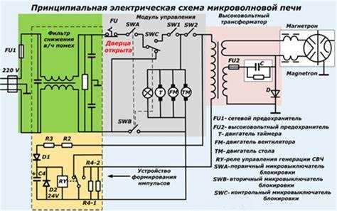 Определение схемы соединения: последовательное или параллельное включение