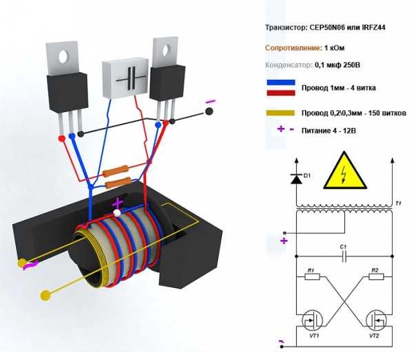 Методы контроля и диагностики работы соединённых трансформаторов