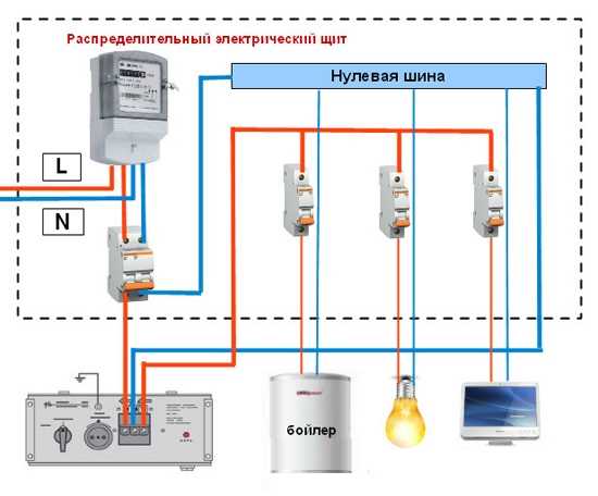 Как подключить 3 фазный счетчик