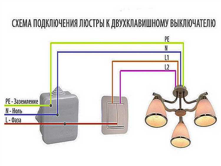 Схема подключения люстры с разделением на две группы рожков