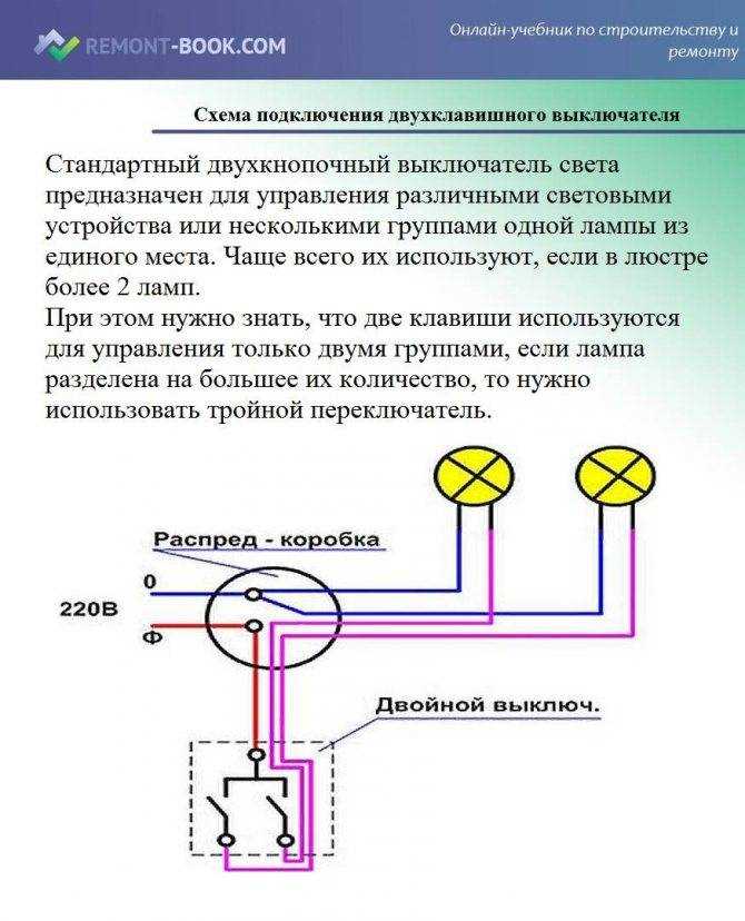 Проверка и маркировка фазного, нулевого и заземляющего проводов