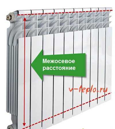 Подключение радиатора к трубопроводу: порядок действий