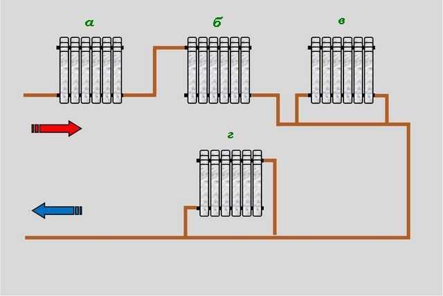 Как подключить алюминиевые радиаторы отопления Как подключить алюминиевые радиаторы отопления
