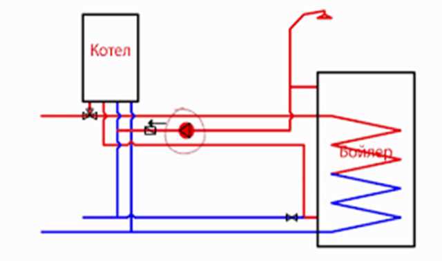 Как подключить бойлер косвенного нагрева к двухконтурному котлу схема