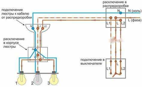 Разводка кабелей от распределительной коробки к выключателю и лампам