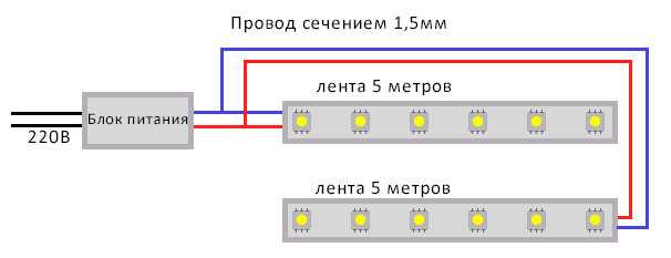 Как подключить две светодиодные ленты к одному блоку питания
