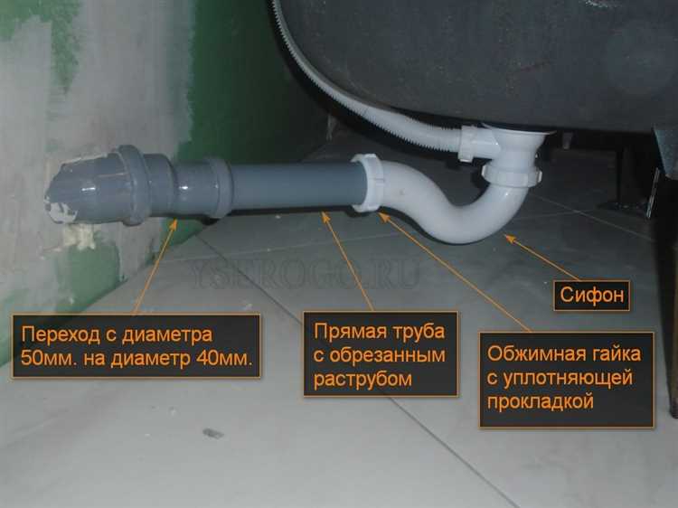 Алгоритм соединения гофры с сифоном кухонной мойки