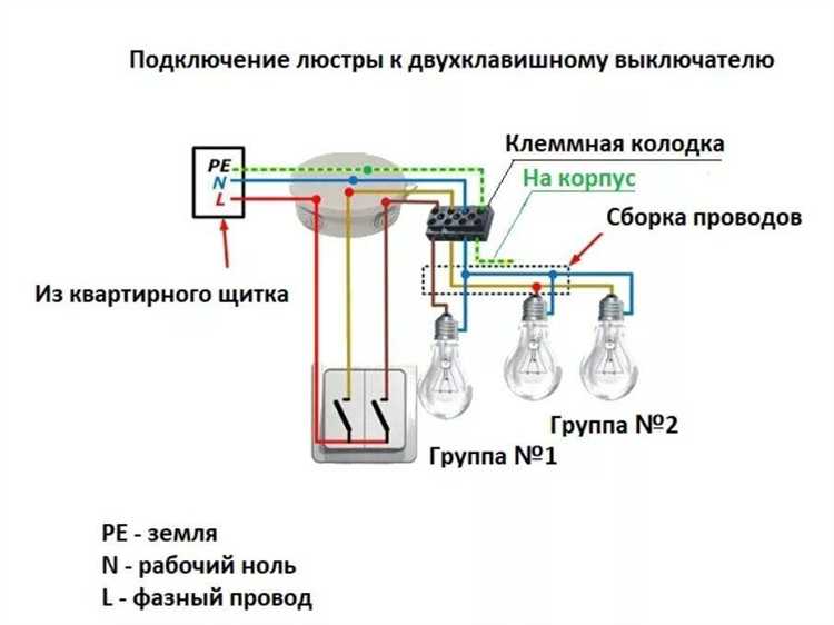 Схема подключения: как распределяются провода от выключателя к люстре