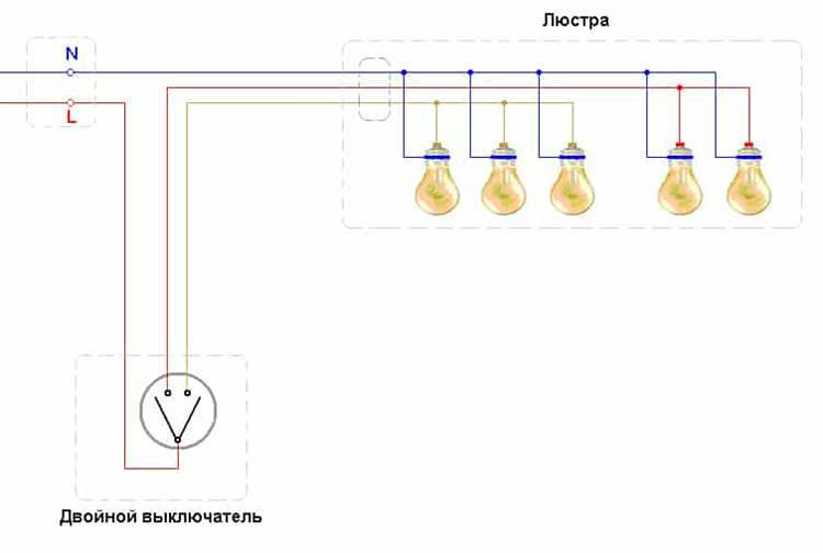 Подключение двухклавишного выключателя: порядок и нюансы