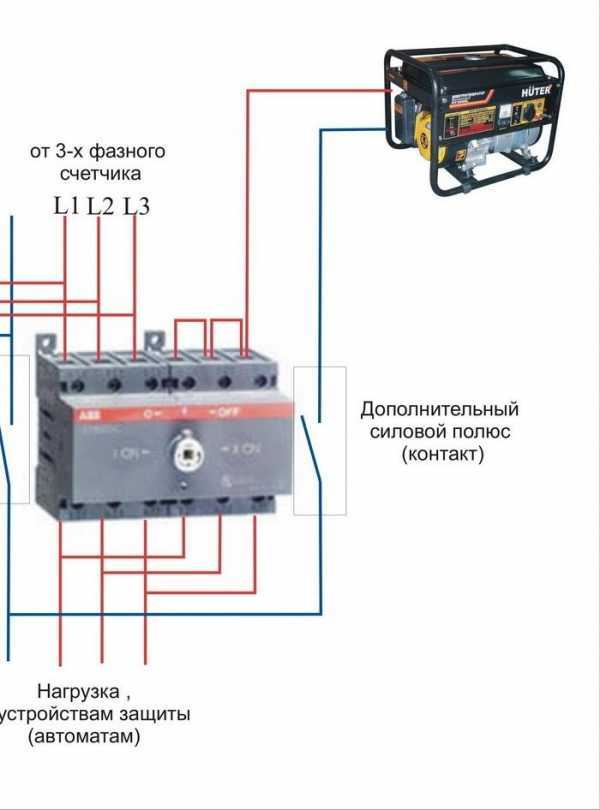 Подключение автоматов защиты и устройств контроля напряжения