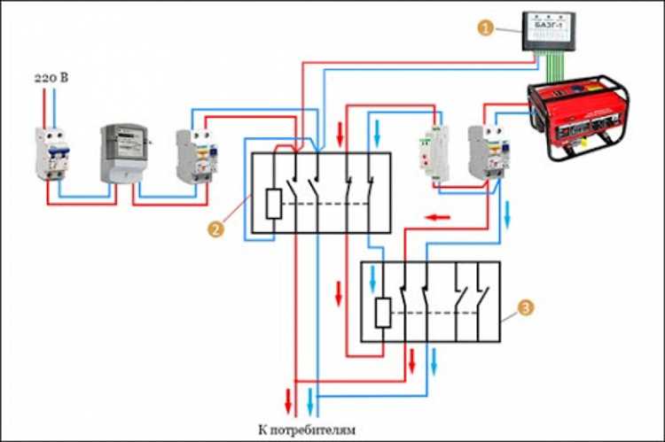 Выбор схемы подключения однофазного генератора к трехфазной нагрузке