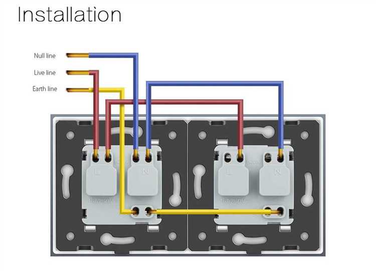 Как правильно разобрать розетку с четырьмя гнездами для монтажа