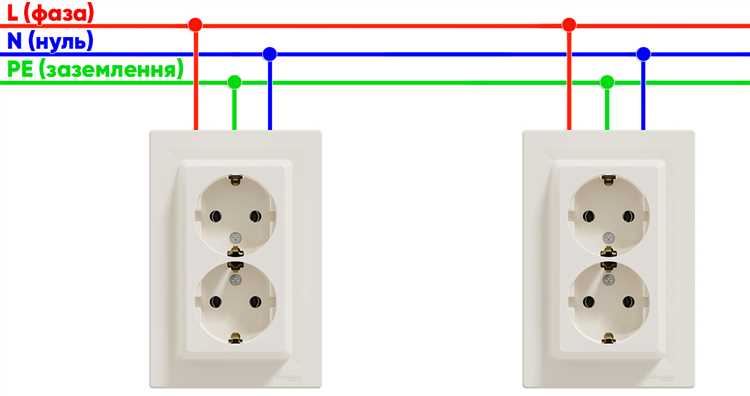 Как подключить розетку на 4 гнезда