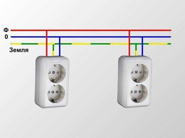 Схема подключения розетки с заземлением к трем проводам