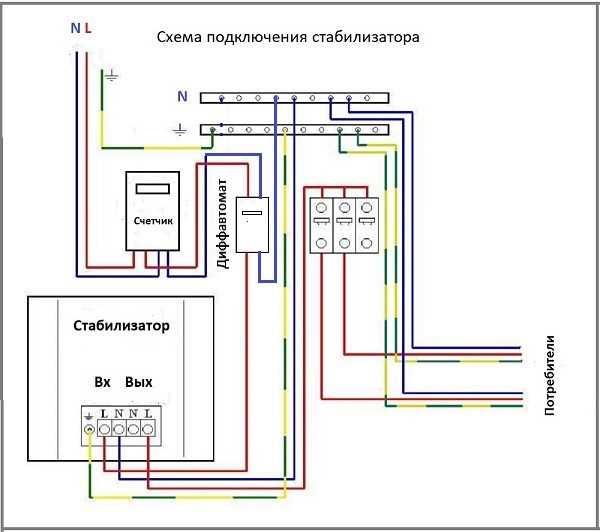 Схема подключения стабилизатора к вводному щиту