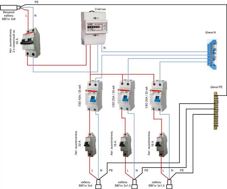 Как выбрать мощность стабилизатора в зависимости от нагрузки дома