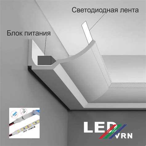Способы крепления ленты на потолке