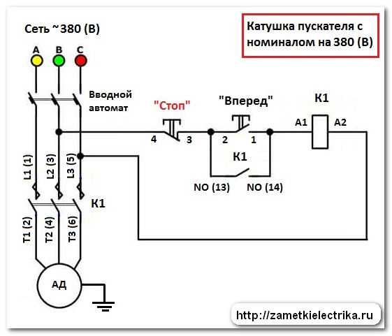 Проверка электрических характеристик пульта и совместимость с тельфером