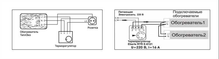 Проверка работы системы и устранение возможных неисправностей после подключения