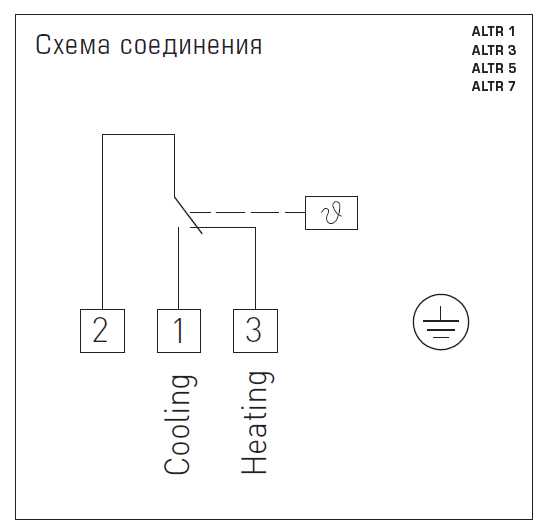 Необходимые инструменты и материалы для самостоятельного монтажа