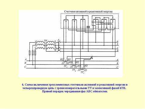 Подготовка электрической схемы для подключения диммера
