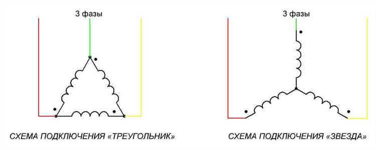 Как подключить трехфазный диммер на корабле