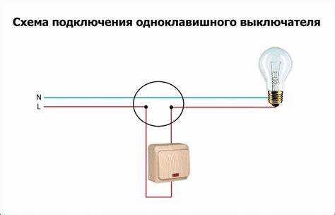 Установка выключателя в стену без распредкоробки