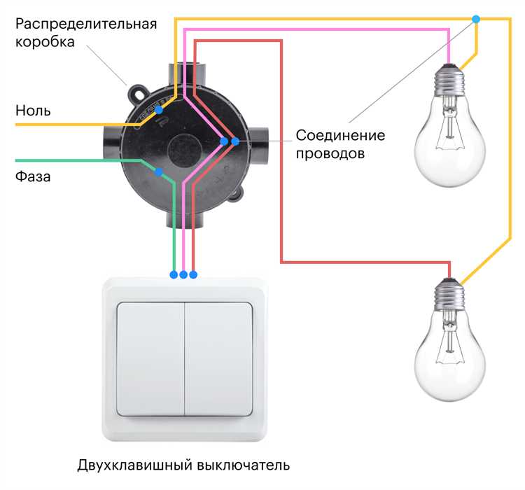 Как подключить выключатель к лампочке без распределительной коробки