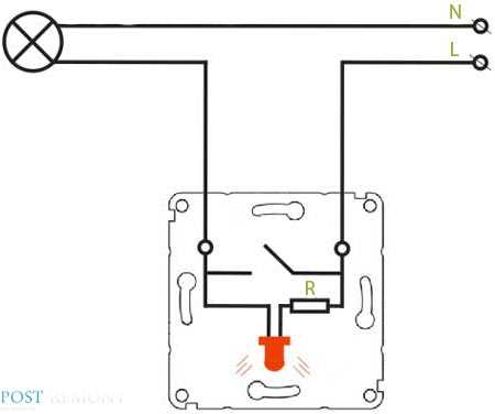 Как работает выключатель с подсветкой и зачем он нужен