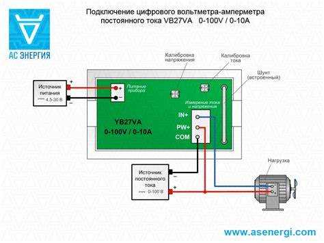 Правильный выбор и установка шунта для измерения тока