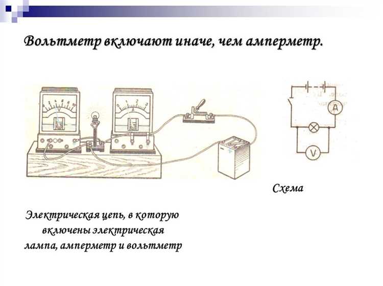 Подготовка проводов и клемм для подключения