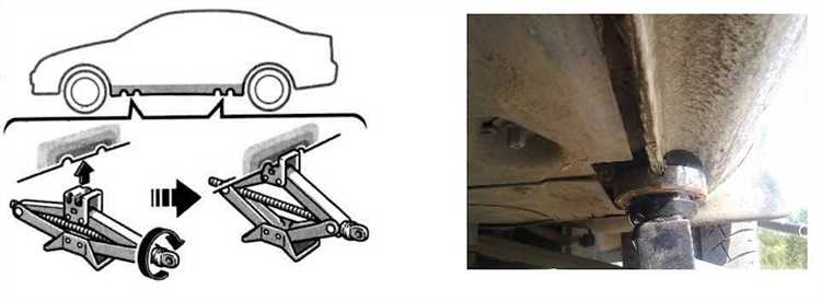 Какие инструменты понадобятся кроме домкрата и блоков