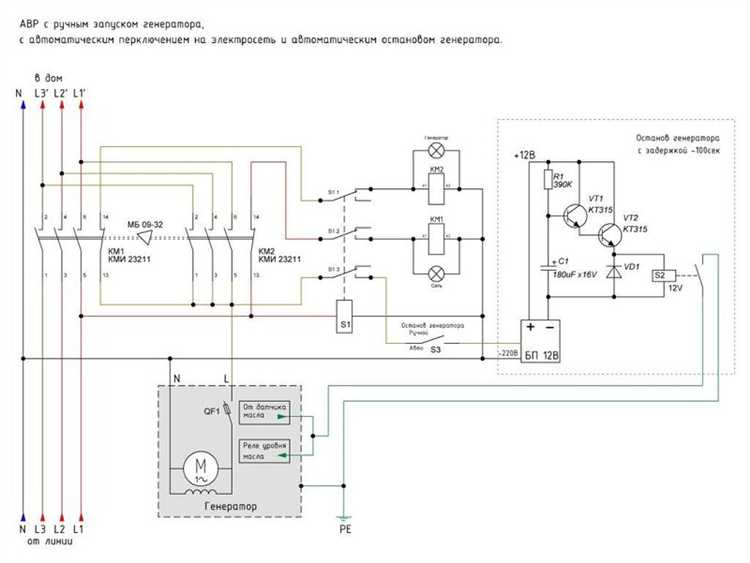 Как определить тип и характеристики штатного AVR