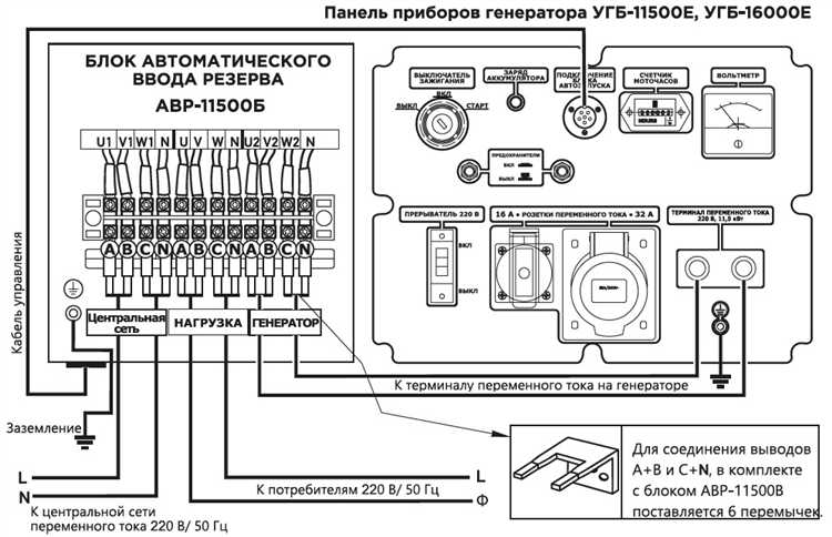 Как правильно протестировать новый AVR перед установкой