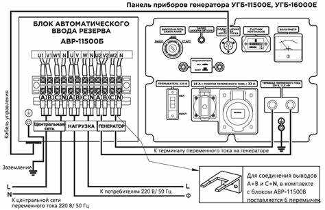 Как подобрать аналог avr генератора 220 вольт