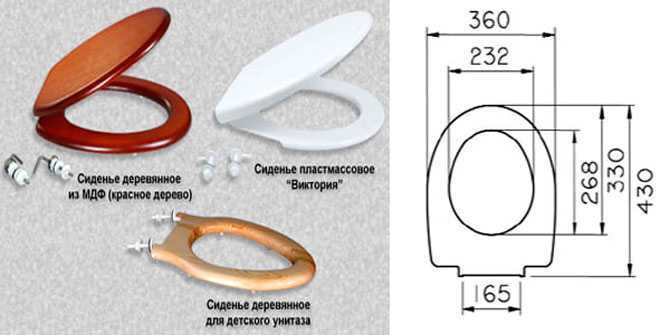 Как правильно измерить унитаз перед покупкой сиденья