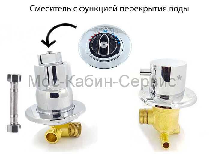 Выбор материала корпуса смесителя: долговечность и уход