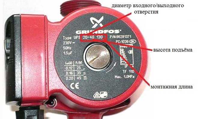 Особенности подключения насоса в систему: монтаж и ориентация