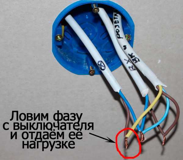 Как подсоединить провода к розетке Как подсоединить провода к розетке
