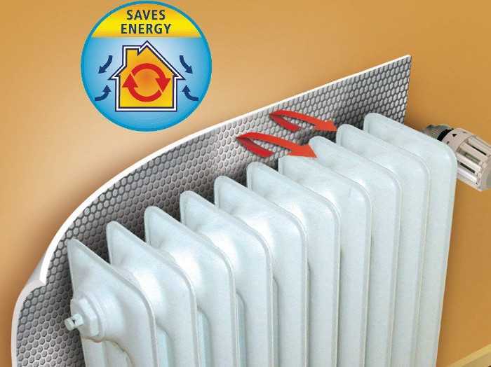 Защита батареи и пола от попадания краски