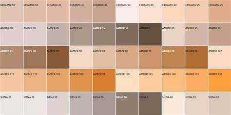 Сохранение пропорций для повторного использования