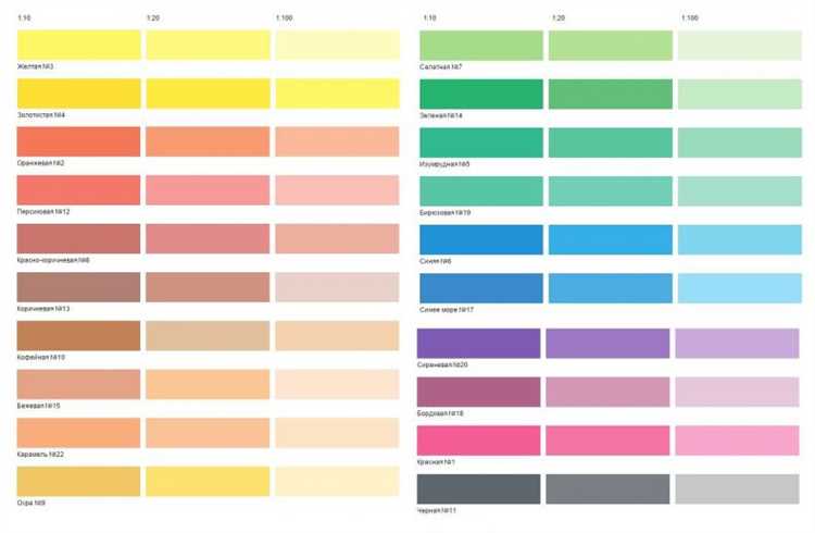 Как получить кремовый цвет из колера Как получить кремовый цвет из колера